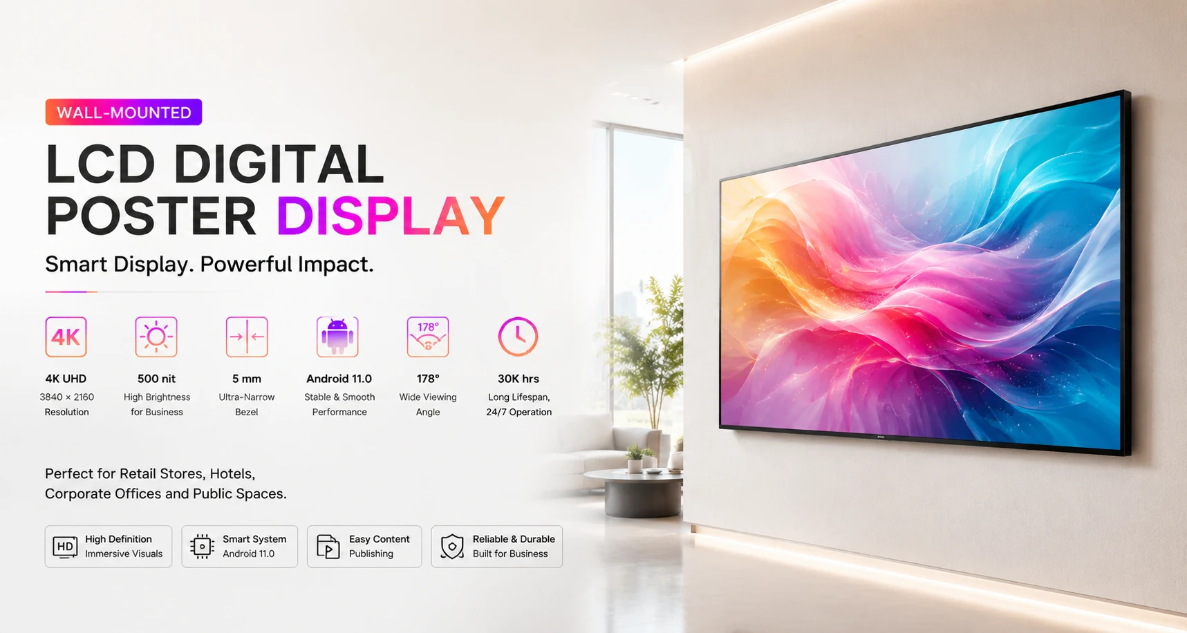 Commercial LCD Poster Buying Checklist: 10 Inputs Before Requesting a Quote